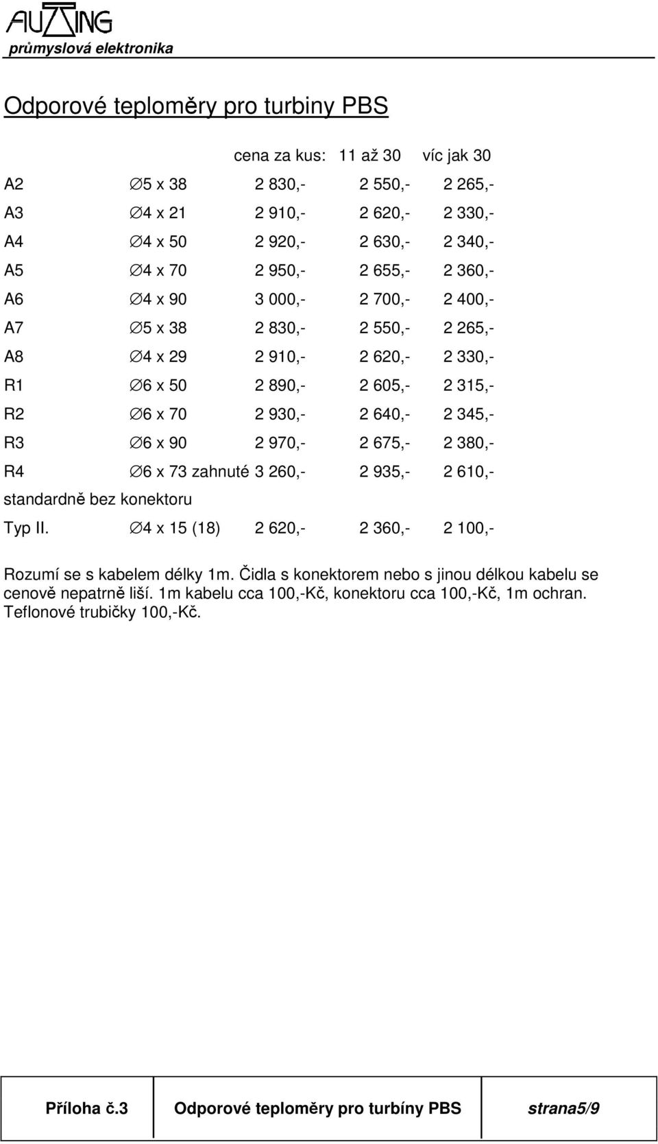 90 2 970,- 2 675,- 2 380,- R4 6 x 73 zahnuté 3 260,- 2 935,- 2 610,- standardně bez konektoru Typ II. 4 x 15 (18) 2 620,- 2 360,- 2 100,- Rozumí se s kabelem délky 1m.
