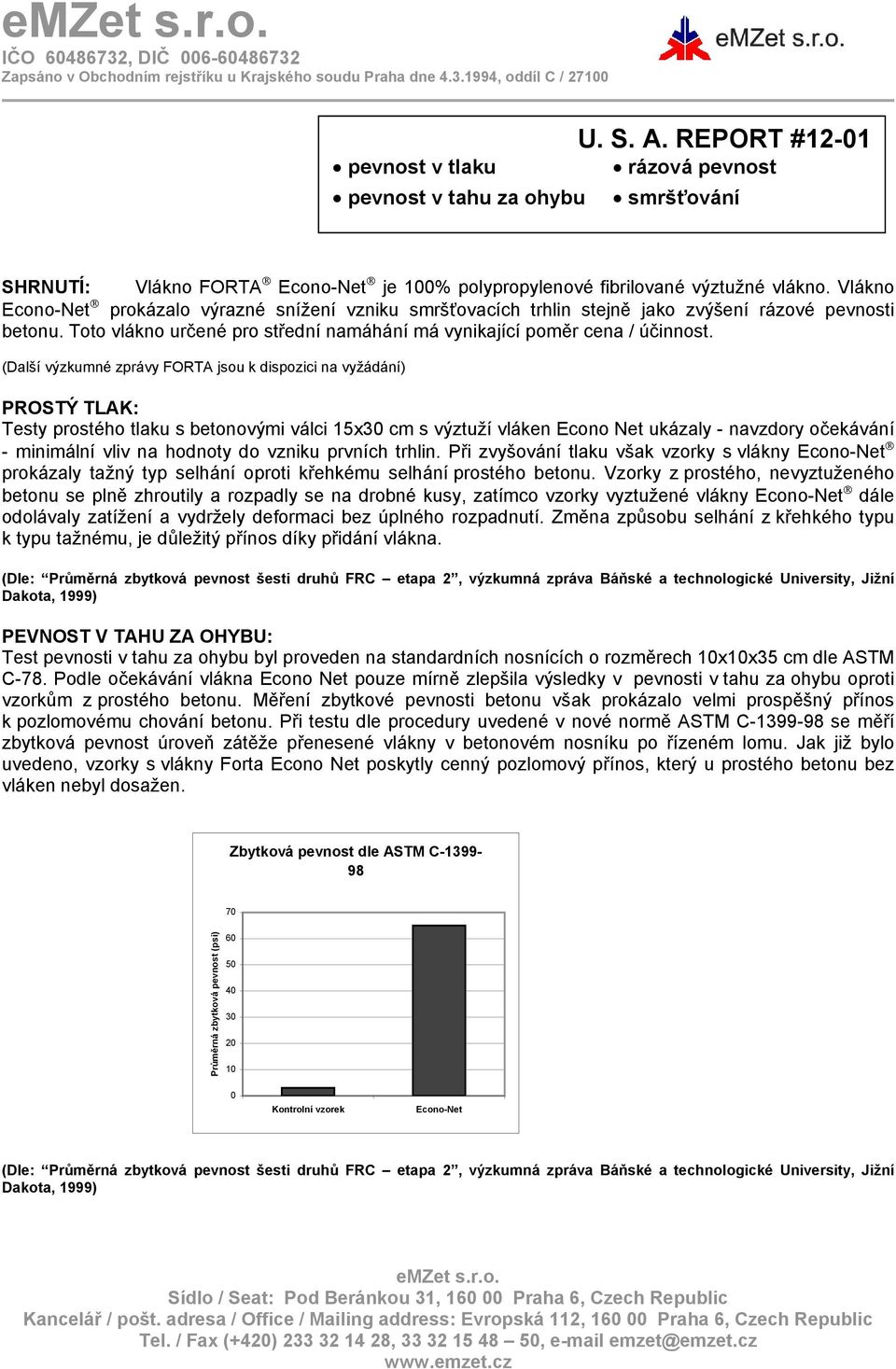 (Další výzkumné zprávy FORTA jsou k dispozici na vyžádání) PROSTÝ TLAK: Testy prostého tlaku s betonovými válci 15x3 cm s výztuží vláken Econo Net ukázaly - navzdory očekávání - minimální vliv na