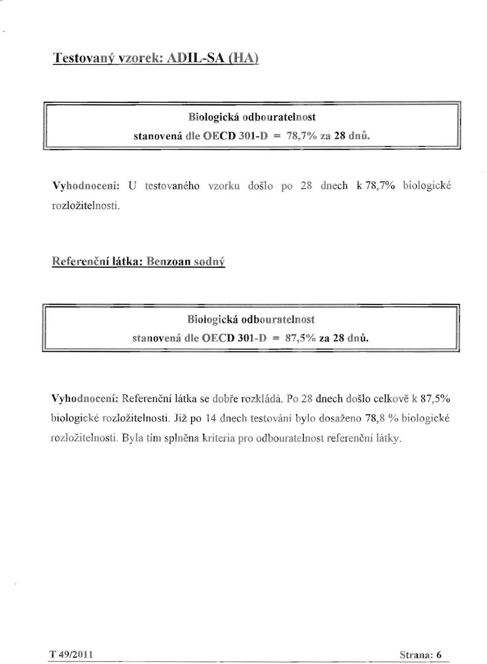 87,5% za 28 dou Vyhodnoceni: Referenclli IMka se dobie rozkladit Po 28 dnech doslo celkove k 87,5% biologicke rozlozitelnosti liz po 14