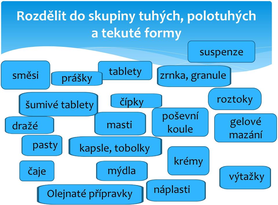 čípky dražé masti pasty kapsle, tobolky čaje mýdla Olejnaté