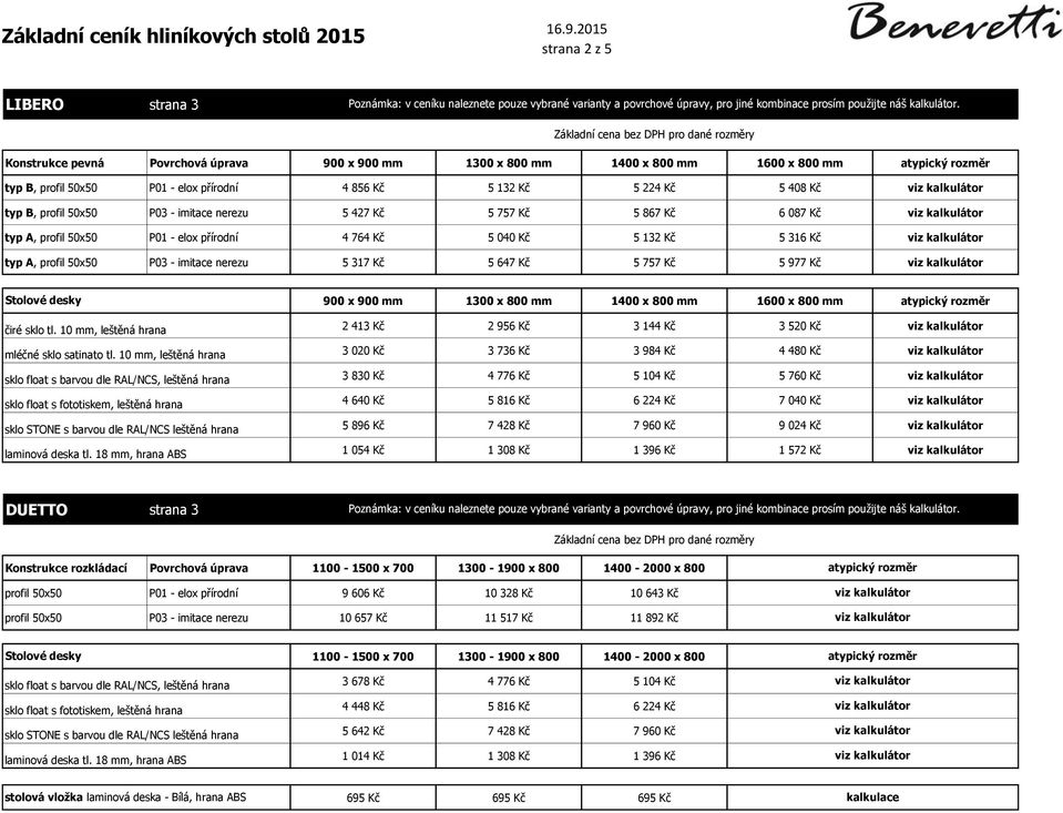 317 Kč 5 647 Kč 5 757 Kč 5 977 Kč čiré sklo tl 10 mm, leštěná hrana mléčné sklo satinato tl 10 mm, leštěná hrana 900 x 900 mm 1300 x 800 mm 1400 x 800 mm 1600 x 800 mm 2 413 Kč 2 956 Kč 3 144 Kč 3