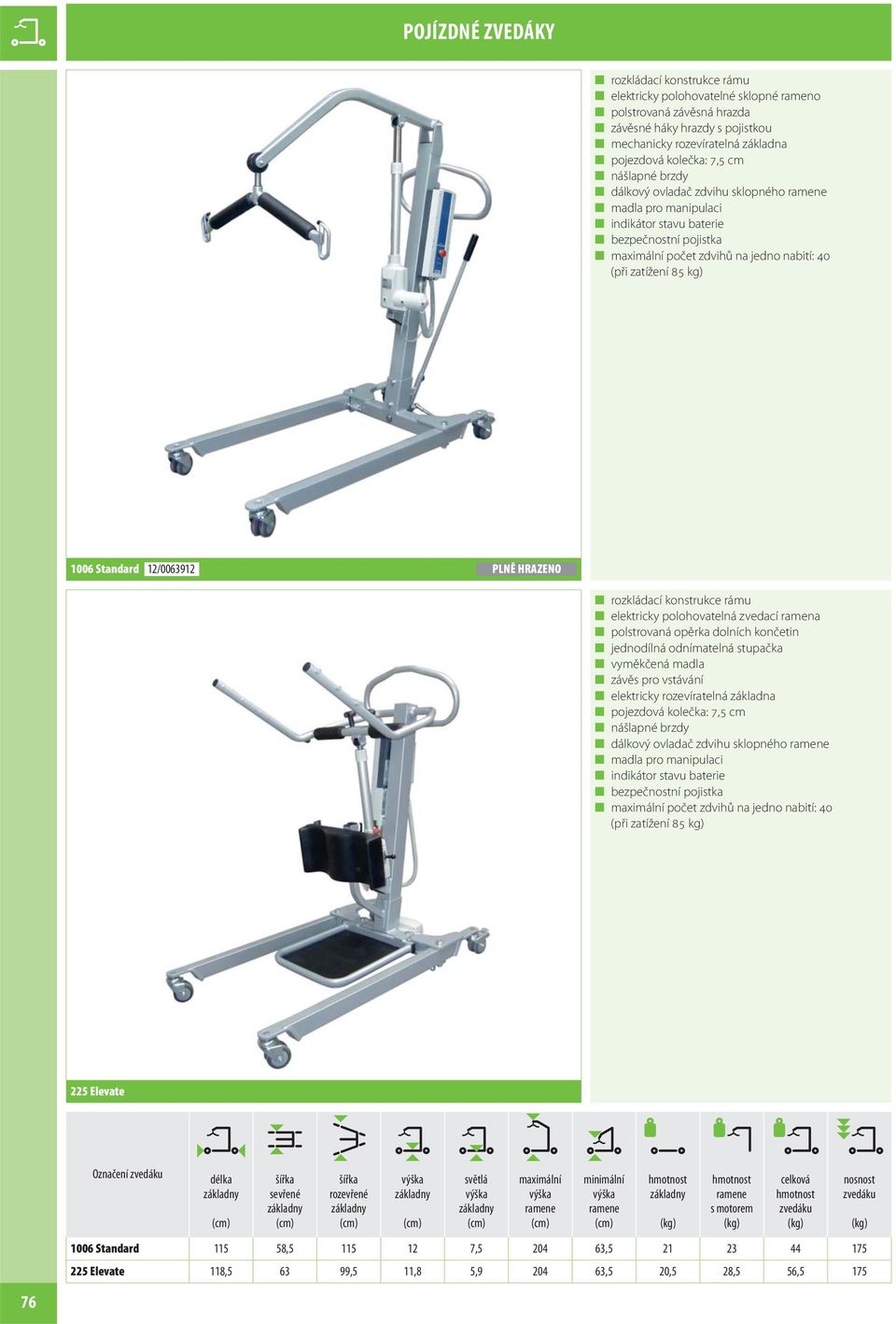 Standard 12/0063912 PLNĚ HRAZENO rozkládací konstrukce rámu elektricky polohovatelná zvedací ramena polstrovaná opěrka dolních končetin jednodílná odnímatelná stupačka vyměkčená madla závěs pro