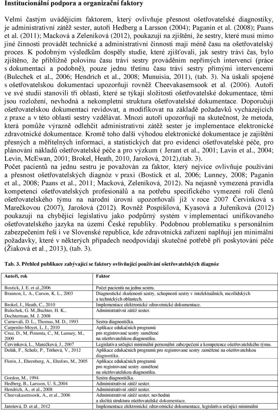 (2011); Macková a Zeleníková (2012), poukazují na zjištění, že sestry, které musí mimo jiné činnosti provádět technické a administrativní činnosti mají méně času na ošetřovatelský proces.