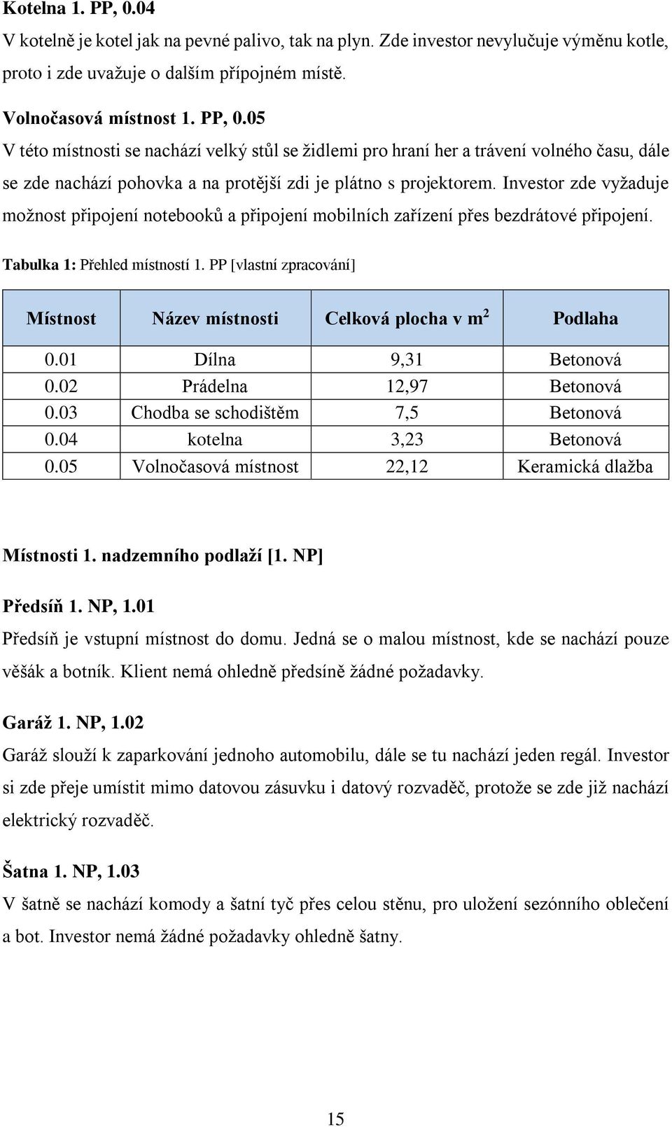 PP [vlastní zpracování] Místnost Název místnosti Celková plocha v m 2 Podlaha 0.01 Dílna 9,31 Betonová 0.02 Prádelna 12,97 Betonová 0.03 Chodba se schodištěm 7,5 Betonová 0.04 kotelna 3,23 Betonová 0.