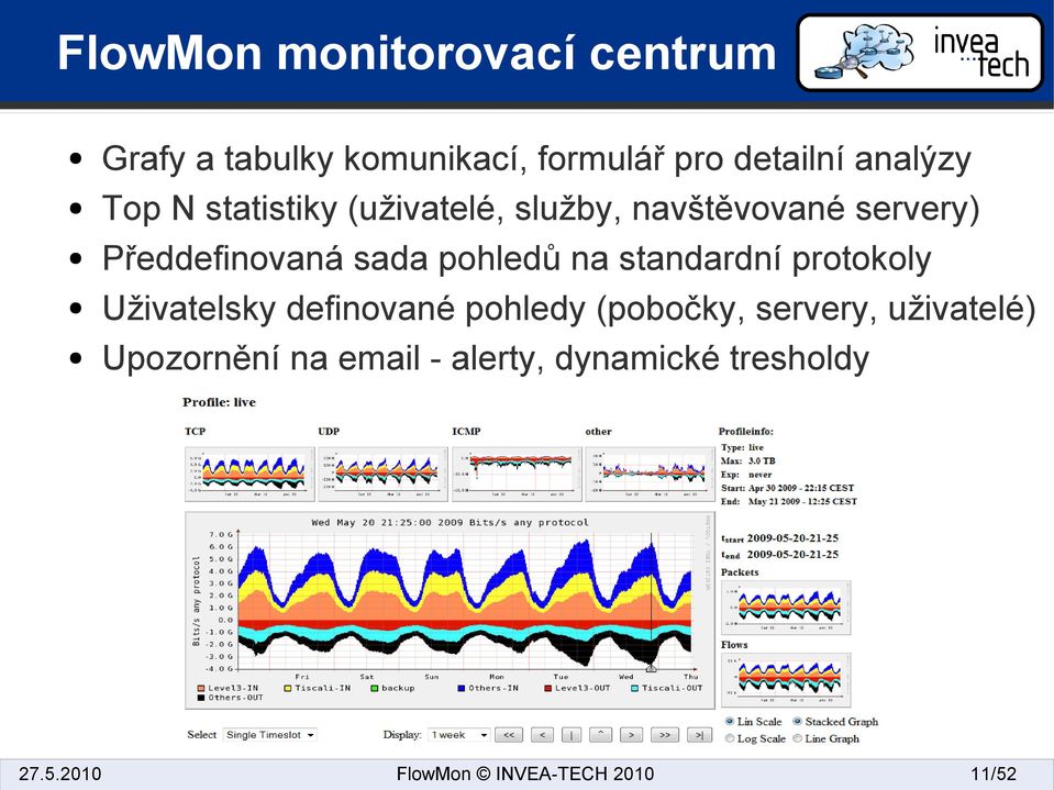 Předdefinovaná sada pohledů na standardní protokoly Uživatelsky definované