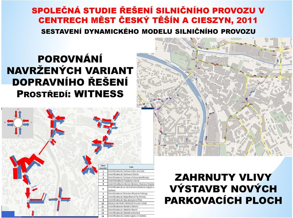 DOPRAVNÍHO ŘEŠENÍ PROSTŘEDÍ: WITNESS
