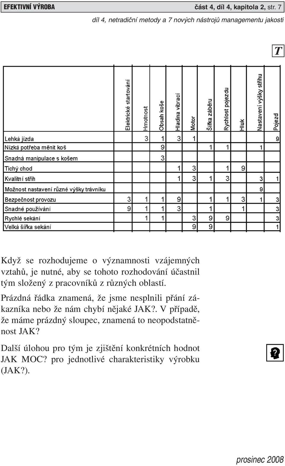 z pracovníků z různých oblastí.