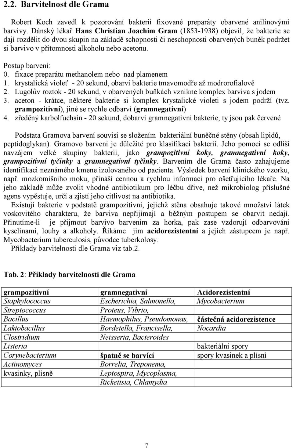 alkoholu nebo acetonu. Postup barvení: 0. fixace preparátu methanolem nebo nad plamenem 1. krystalická violeť - 20 sekund, obarví bakterie tmavomodře až modrorofialově 2.