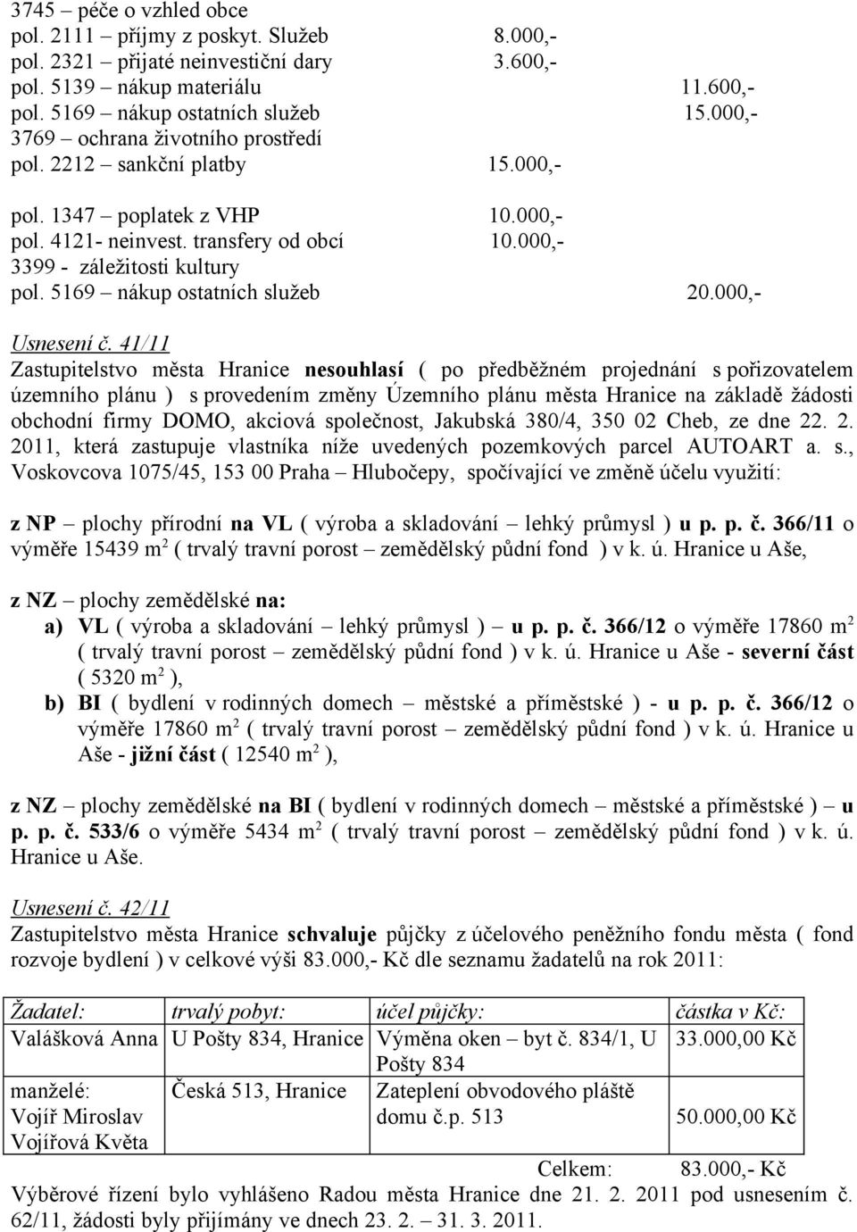 5169 nákup ostatních služeb 20.000,- Usnesení č.