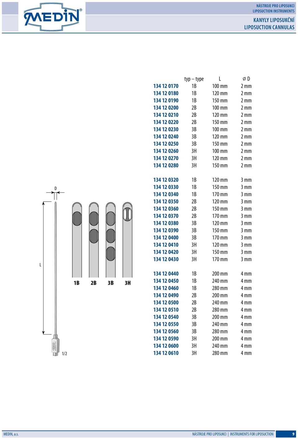 134 12 0280 3H 150 mm 2 mm L D 1/2 1B 2B 3B 3H 134 12 0320 1B 120 mm 3 mm 134 12 0330 1B 150 mm 3 mm 134 12 0340 1B 170 mm 3 mm 134 12 0350 2B 120 mm 3 mm 134 12 0360 2B 150 mm 3 mm 134 12 0370 2B
