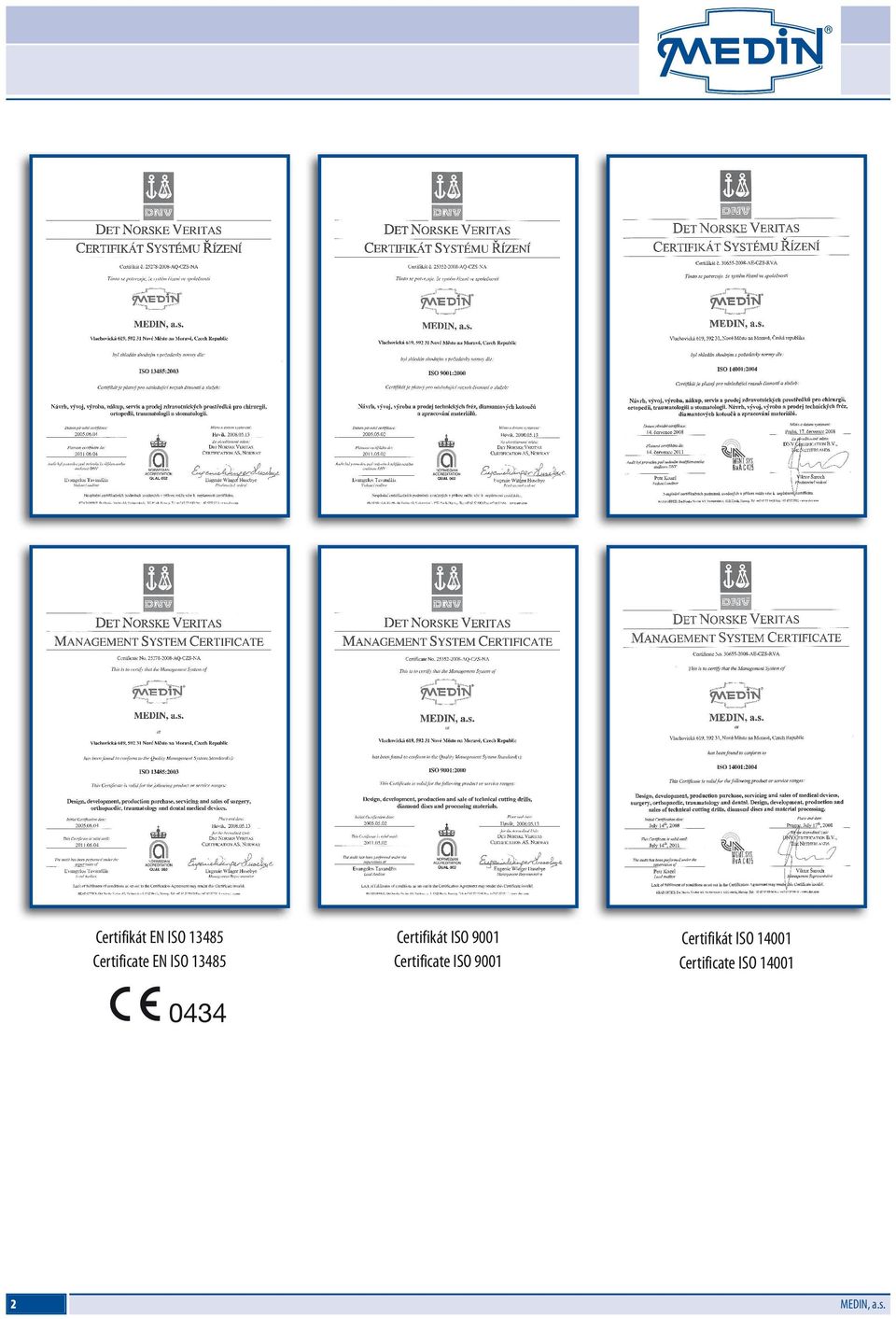 Certificate ISO 9001 Certifikát ISO