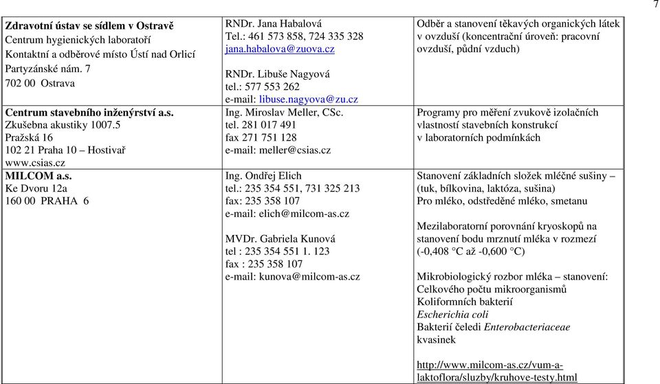 : 577 553 262 e-mail: libuse.nagyova@zu.cz Ing. Miroslav Meller, CSc. tel. 281 017 491 fax 271 751 128 e-mail: meller@csias.cz Ing. Ondřej Elich tel.