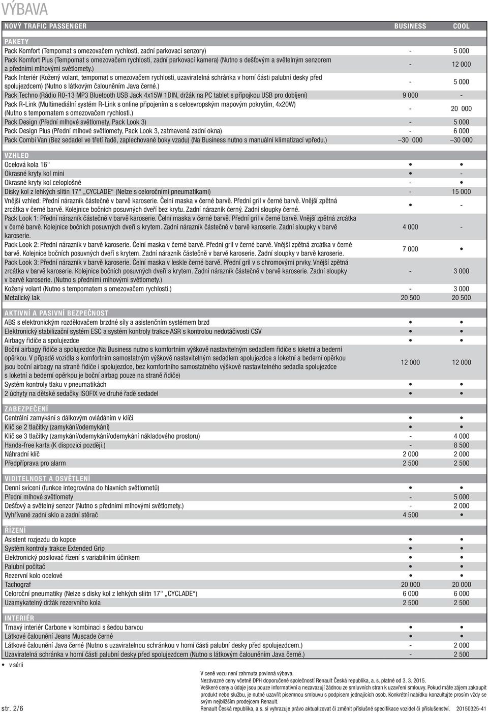 ) - 12 000 Pack Interiér (Kožený volant, tempomat s omezovačem rychlosti, uzaviratelná schránka v horní části palubní desky před spolujezdcem) (Nutno s látkovým čalouněním Java černé.