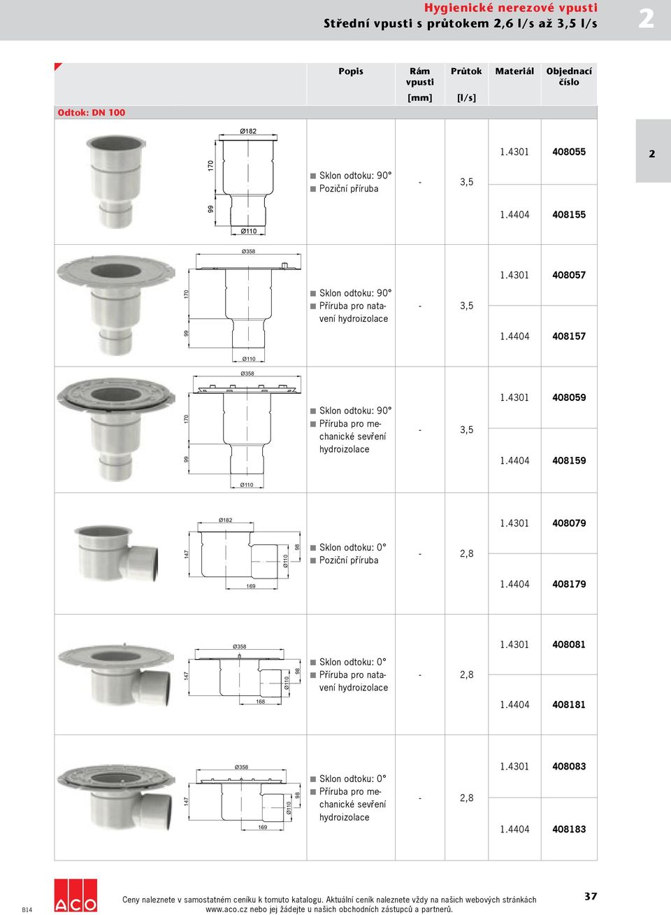 301 08059 Sklon odtoku: 90 170 99 Příruba pro mechanické sevření - 3,5 1.0 08159 Ø110 Ø18 1.301 08079 17 Ø110 98 Sklon odtoku: 0 Poziční příruba -,8 169 1.0 08179 Ø358 1.