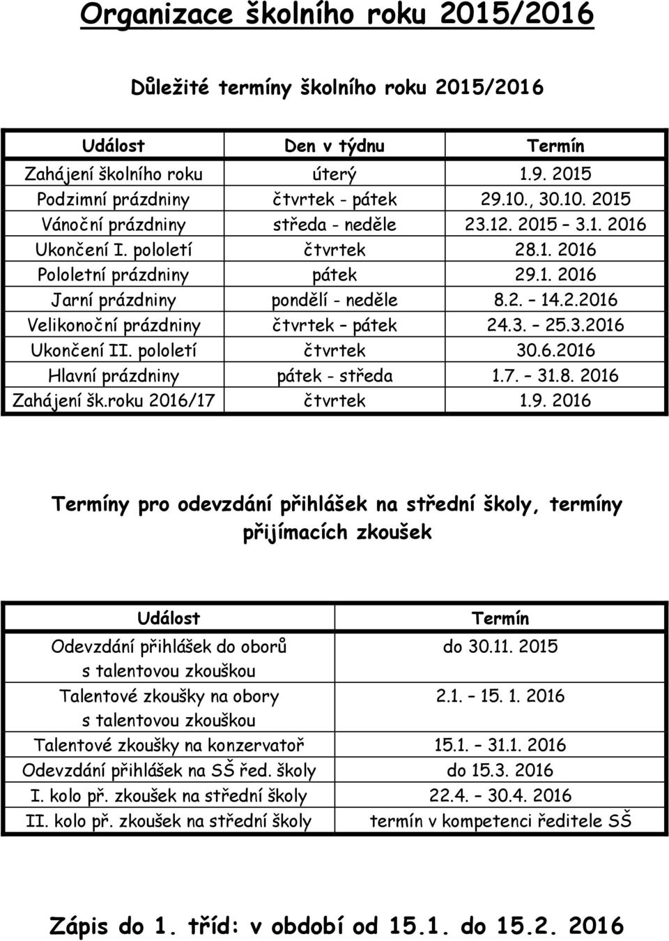 3. 25.3.2016 Ukončení II. pololetí čtvrtek 30.6.2016 Hlavní prázdniny pátek - středa 1.7. 31.8. 2016 Zahájení šk.roku 2016/17 čtvrtek 1.9.