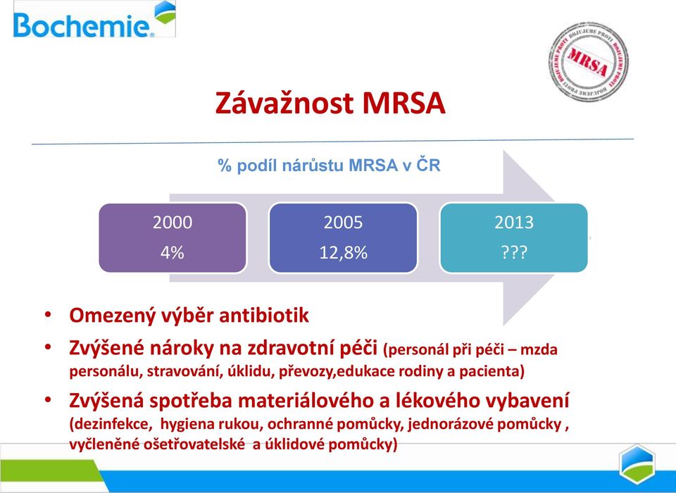 personálu, stravování, úklidu, převozy,edukace rodiny a pacienta) Zvýšená spotřeba