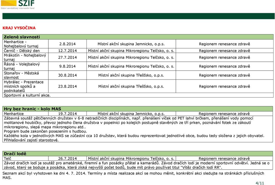 8.2014 Místní akční skupina Mikroregionu Telčsko, o. s. Regionem renesance zdravě Stonařov - Městská slavnost 30.8.2014 Místní akční skupina Třešťsko, o.p.s. Regionem renesance zdravě Hybrálec - Prezentace místních spolků a 23.