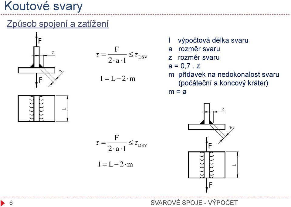 0,7. z m přídavek na nedokonalost svaru (počáteční a