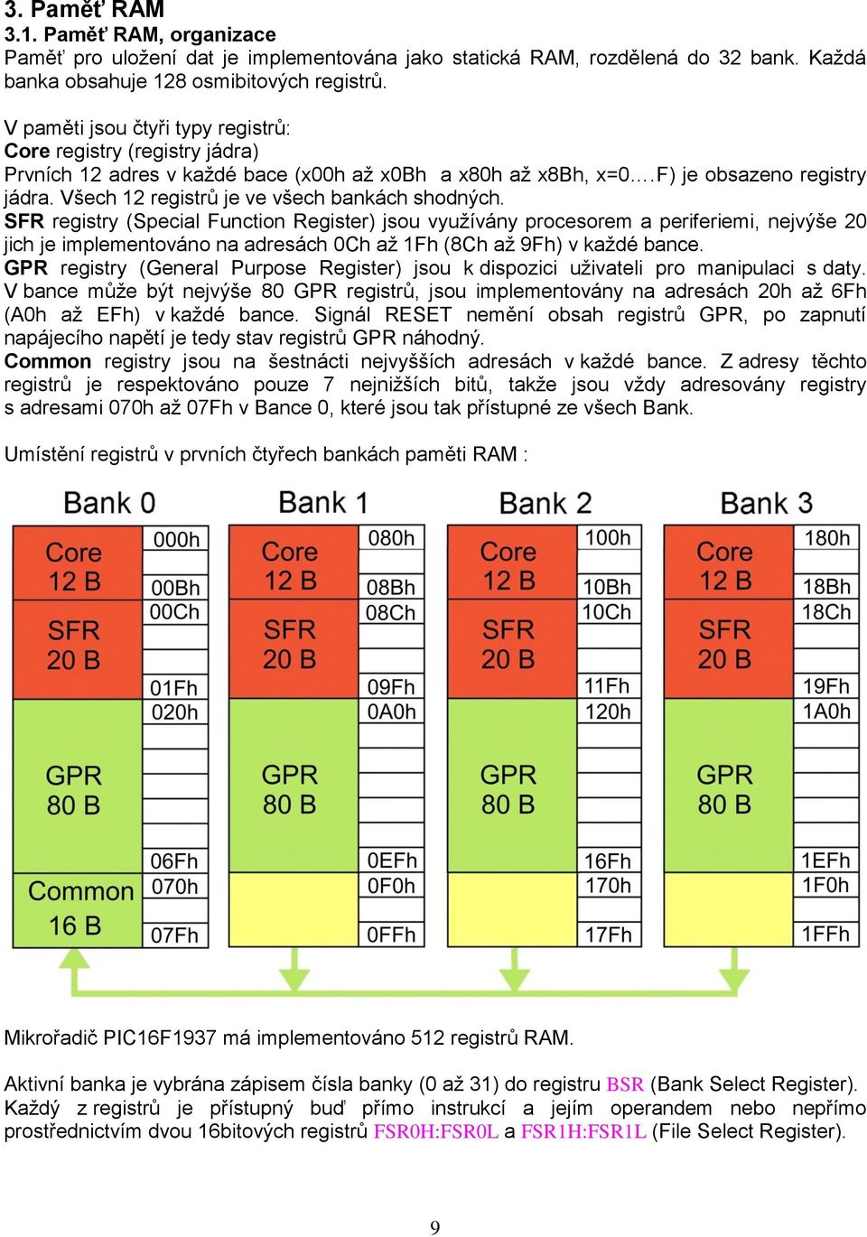 Všech 12 registrů je ve všech bankách shodných.