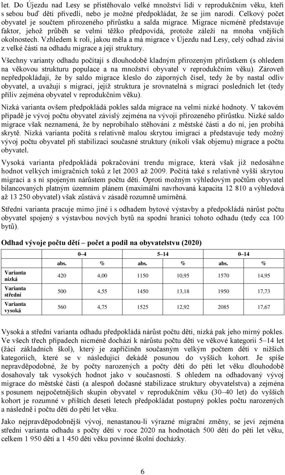 Vzhledem k roli, jakou měla a má migrace v Újezdu nad Lesy, celý odhad závisí z velké části na odhadu migrace a její struktury.