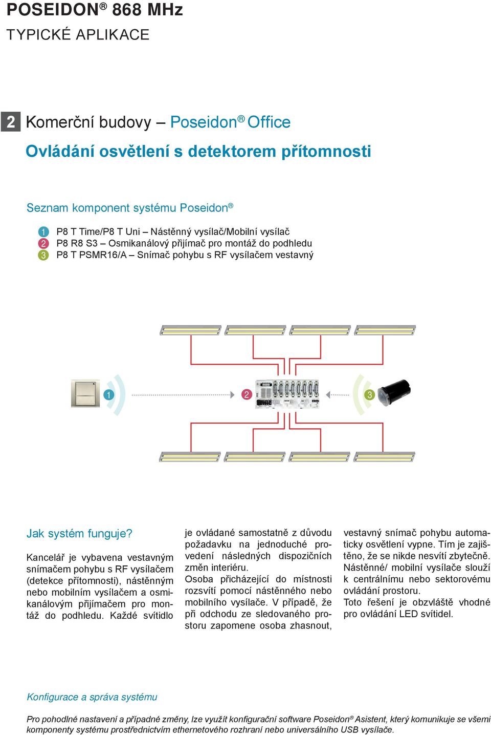 Kancelář je vybavena vestavným snímačem pohybu s RF vysílačem (detekce přítomnosti), nástěnným nebo mobilním vysílačem a osmikanálovým přijímačem pro montáž do podhledu.