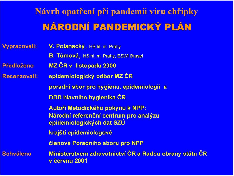 Prahy, ESWI Brusel Předloženo MZ ČR v listopadu 2000 Recenzovali: Schváleno epidemiologický odbor MZ ČR poradní sbor pro hygienu,