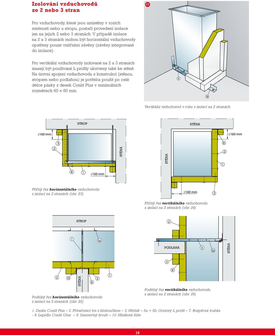 Pro vertikální vzduchovody izolované na 2 a 3 stranách musejí být používané L profily ukotveny také ke stěně.