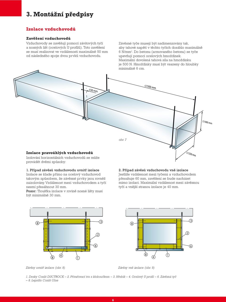 Závěsné tyče musejí být nadimenzovány tak, aby tahové napětí v těchto tyčích dosáhlo maximálně 6 N/mm 2. Do betonu (armovaného betonu) se tyče upevňují pomocí ocelových hmoždinek.