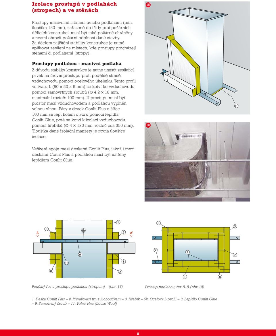 Za účelem zajištění stability konstrukce je nutné aplikovat zesílení na místech, kde prostupy procházejí stěnami či podlahami (stropy).