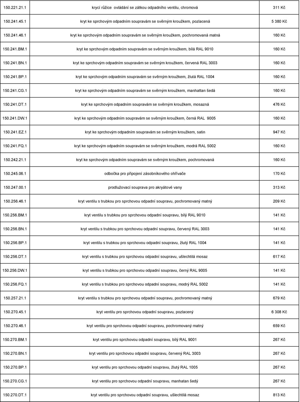 1 kryt ke sprchovým odpadním soupravám se svěrným kroužkem, červená RAL 3003 160 Kč 150.241.BP.1 kryt ke sprchovým odpadním soupravám se svěrným kroužkem, žlutá RAL 1004 160 Kč 150.241.CG.