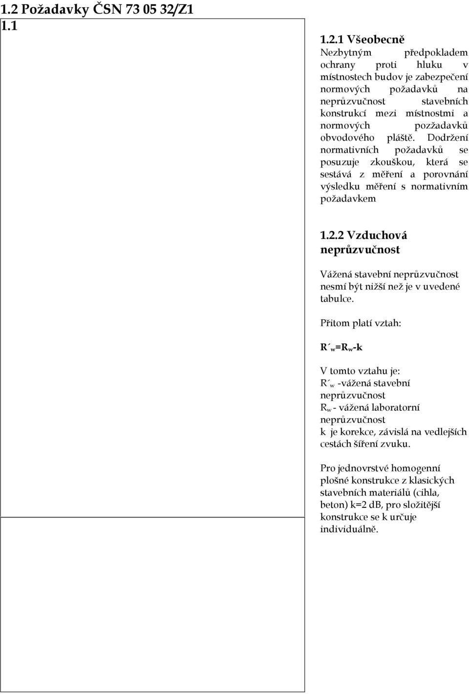 Dodržení normativních požadavků se posuzuje zkouškou, která se sestává z měření a porovnání výsledku měření s normativním požadavkem 1.2.