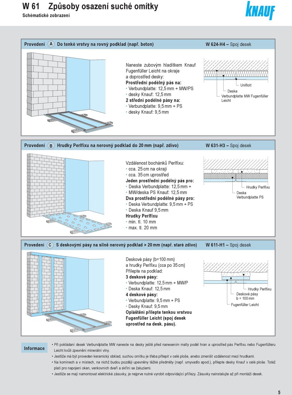 Verbundplatte: 9,5 mm + P desky Knauf: 9,5 mm eska Verbundplatte MW Fugenfüller Leicht Provedení B na nerovný podklad do 20 mm (např. zdivo) W 1-H3 poj desek Vzdálenost bochánků Perlfixu: cca.