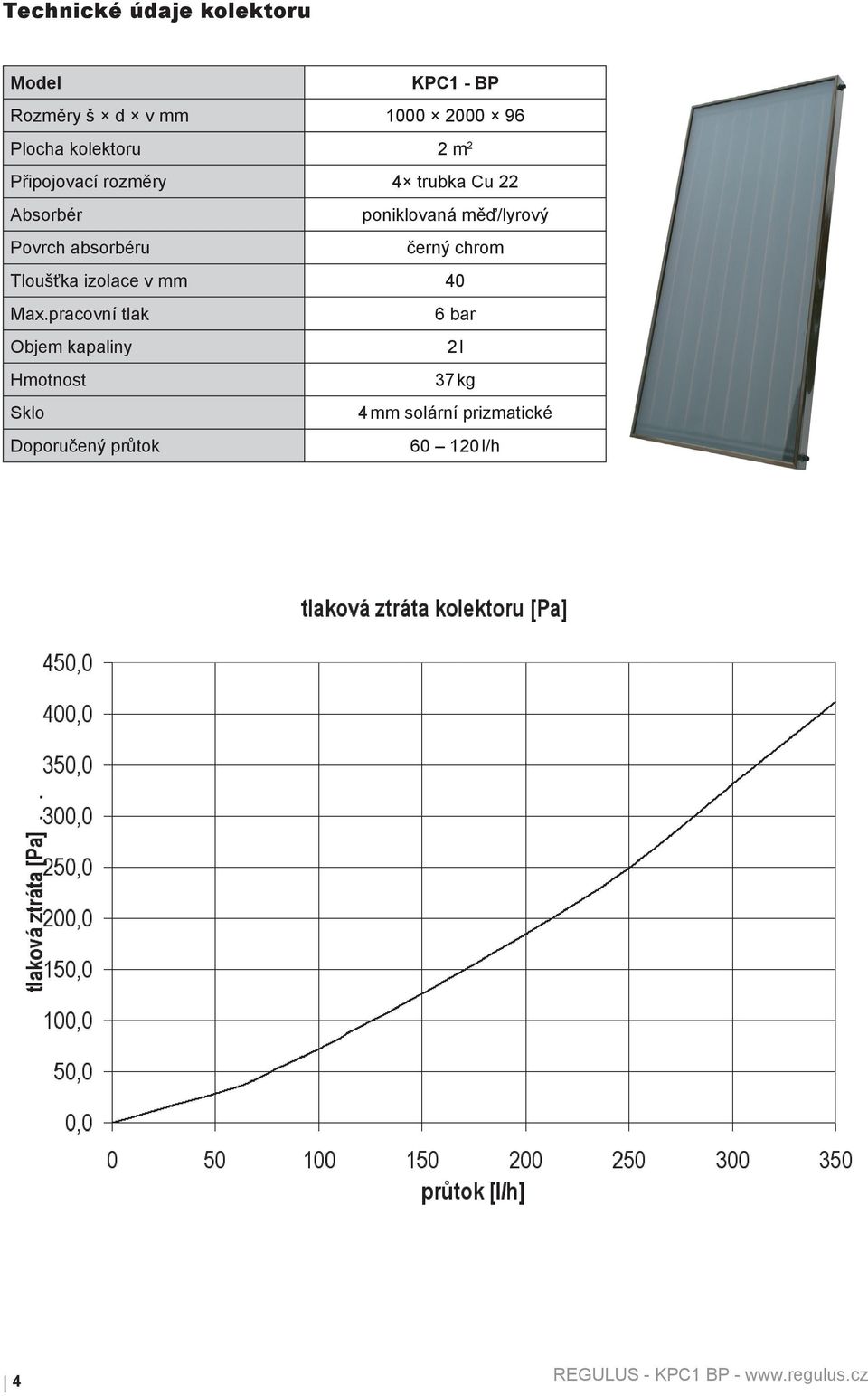 Povrch absorbéru černý chrom Tloušťka izolace v mm 40 Max.