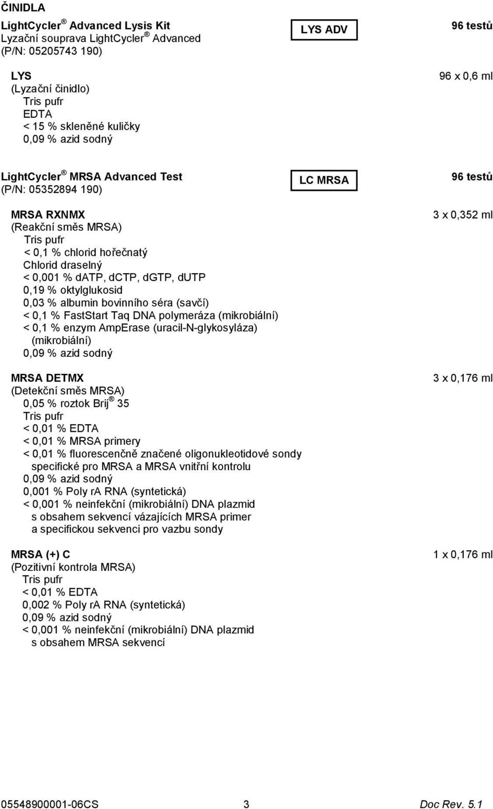 0,03 % albumin bovinního séra (savčí) < 0,1 % FastStart Taq DNA polymeráza (mikrobiální) < 0,1 % enzym AmpErase (uracil-n-glykosyláza) (mikrobiální) 0,09 % azid sodný LC MRSA 96 testů 3 x 0,352 ml