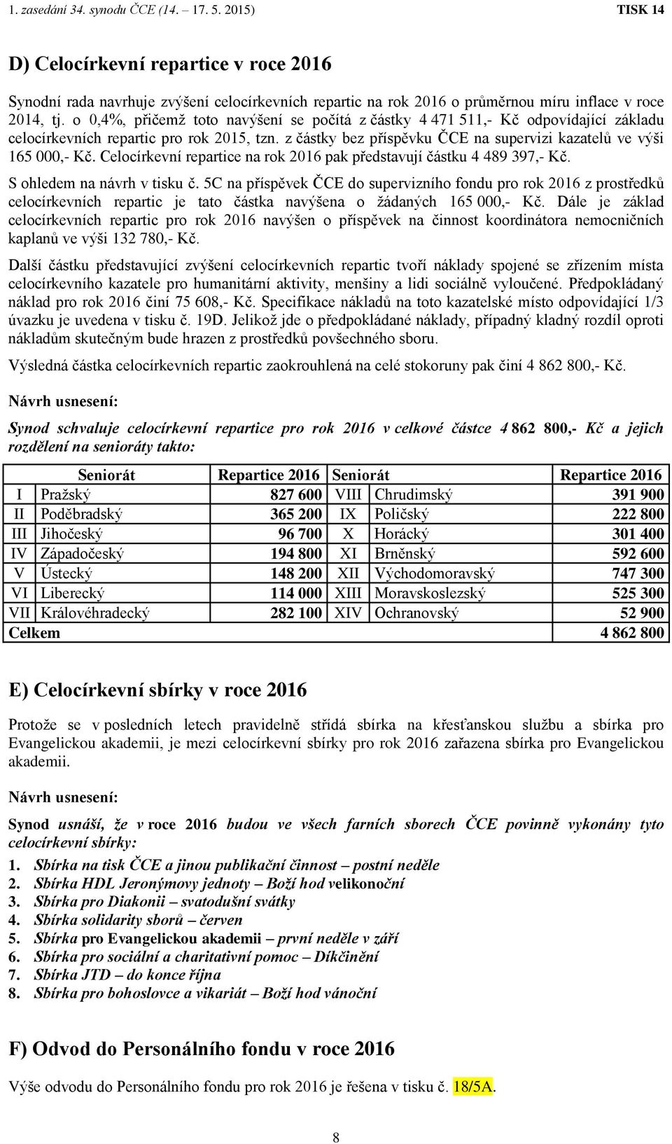 Celocírkevní repartice na rok 2016 pak představují částku 4 489 397,- Kč. S ohledem na návrh v tisku č.