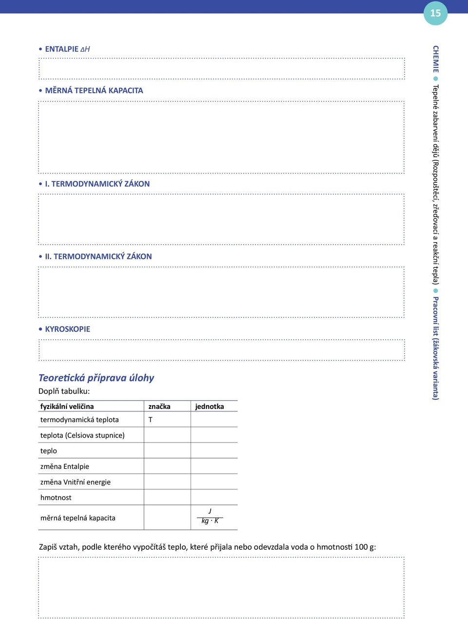 teplota T CHEMIE Tepelné zabarvení dějů (Rozpouštěcí, zřeďovací a reakční tepla) Pracovní list (žákovská varianta) teplota