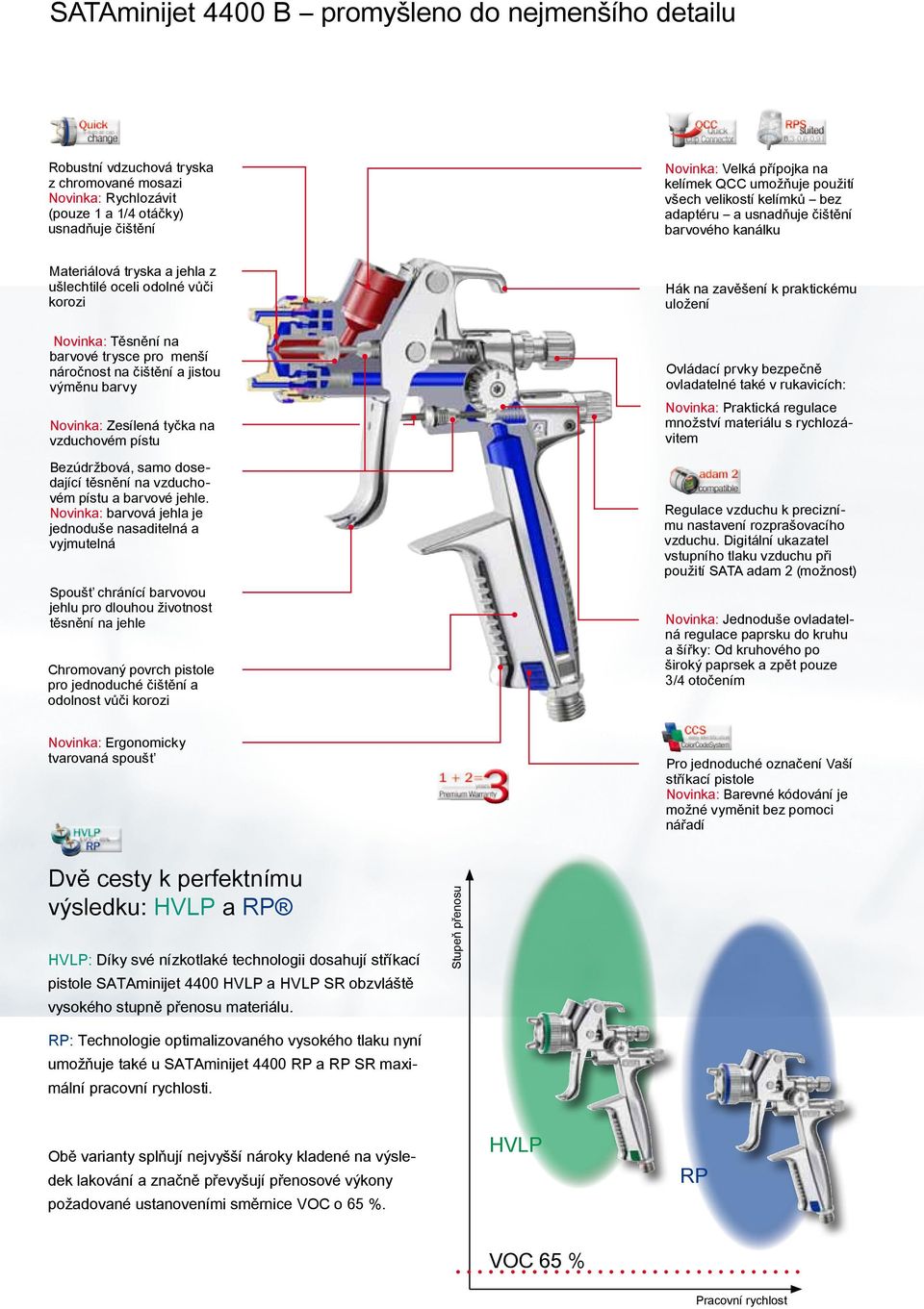 menší náročnost na čištění a jistou výměnu barvy Novinka: Zesílená tyčka na vzduchovém pístu Bezúdržbová, samo dosedající těsnění na vzduchovém pístu a barvové jehle.