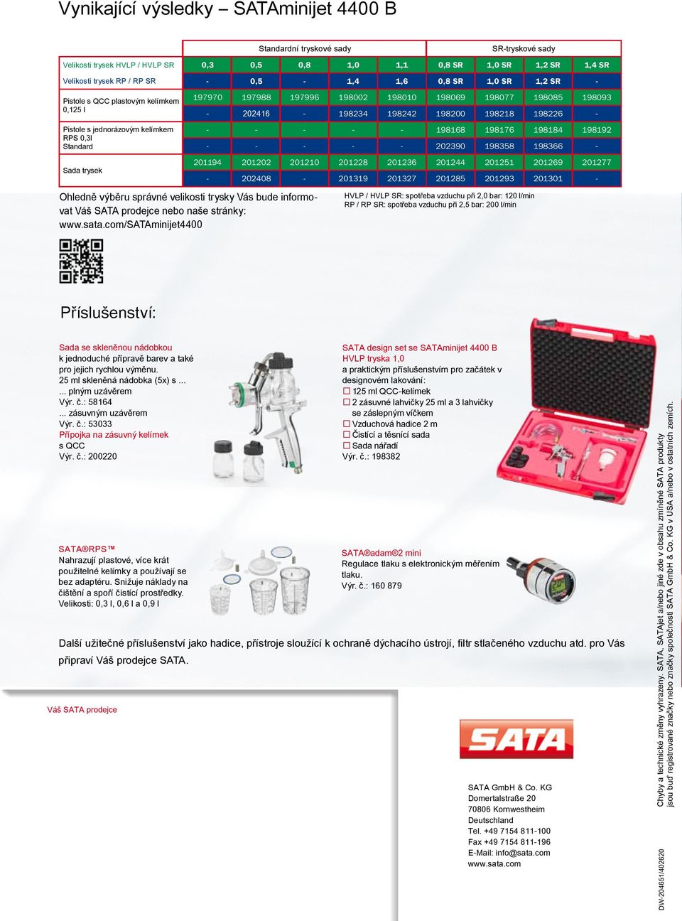 prodejce nebo naše stránky: www.sata.