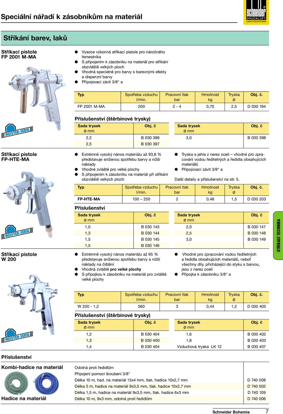 ø FP 2001 M-MA 200 2-4 0,70 2,5 D 030 194 (štěrbinové trysky) 2,2 B 030 396 3,0 B 030 398 2,5 B 030 397 FP-HTE-MA W 200 Extrémně vysoký nános materiálu až 93,8 % představuje sníženou spotřebu barvy a