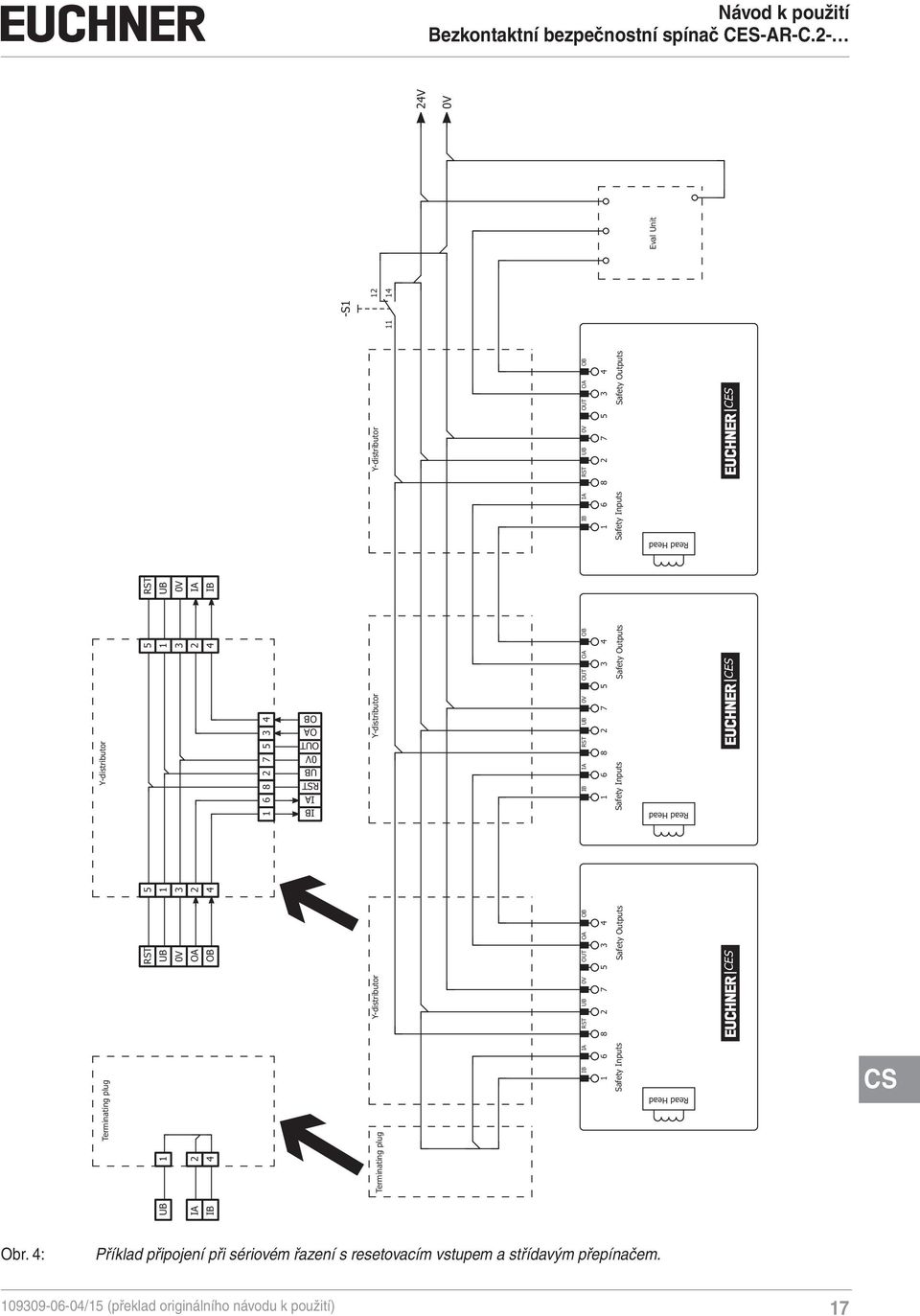 Inputs Safety Outputs Safety Inputs Safety Outputs Eval Unit Read Head Read Head Terminating plug IA RST CES CES CES -S1 12 11 14 24V IB 6 1 Safety Inputs