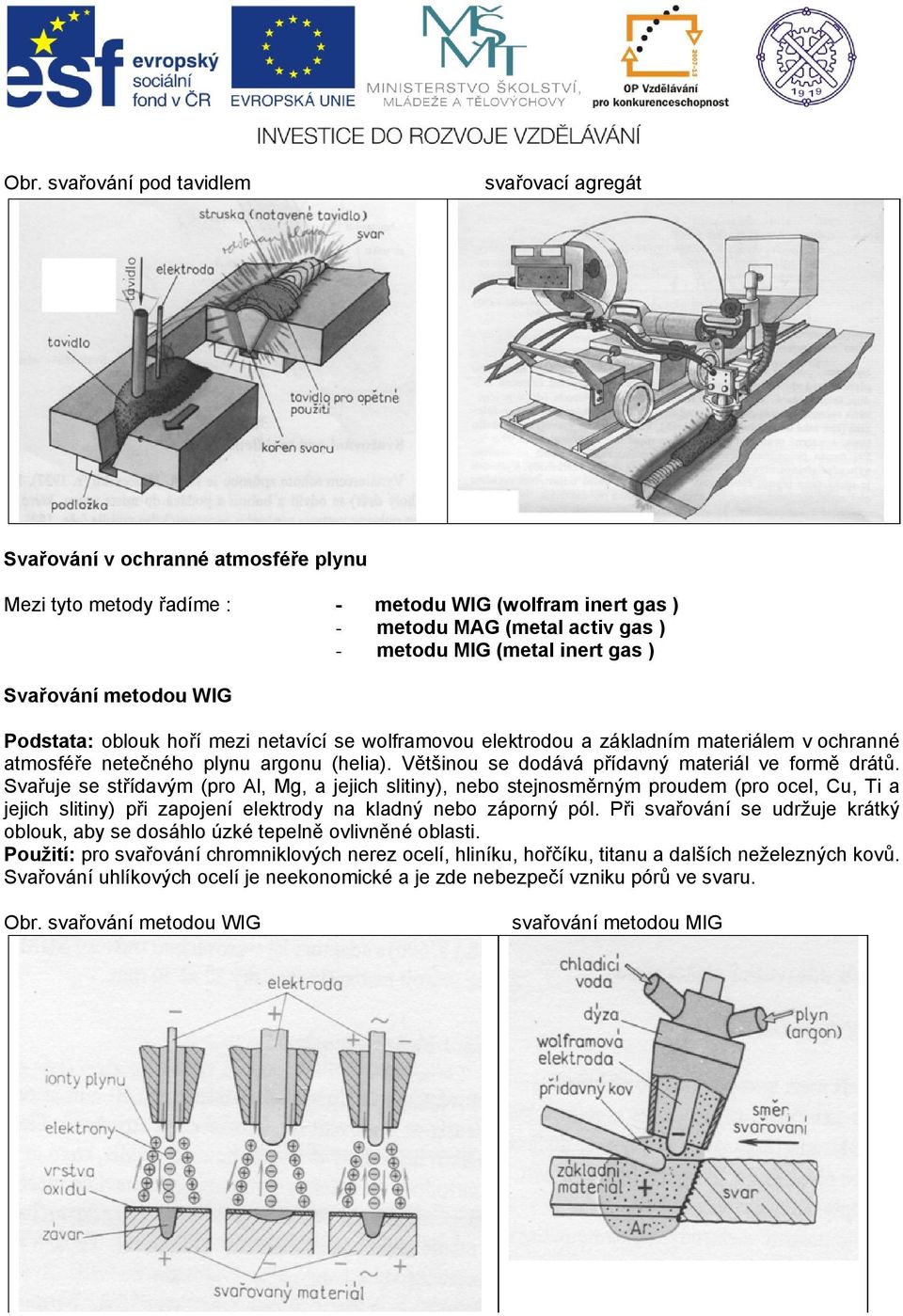 Většinou se dodává přídavný materiál ve formě drátů.