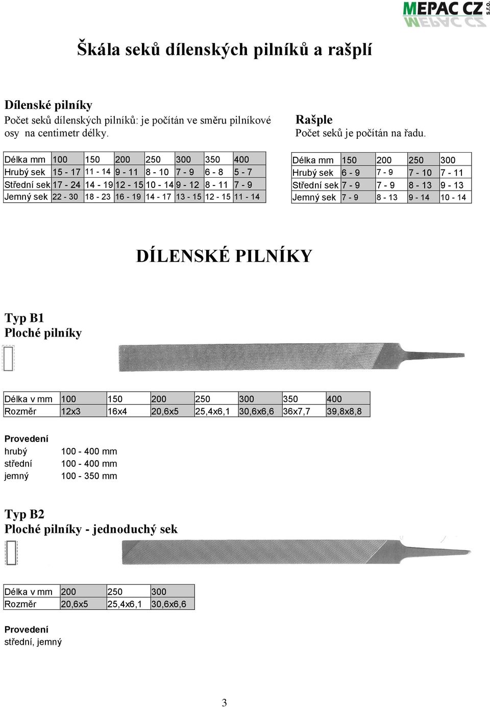 150 200 250 300 Hrubý sek 6-9 7-9 7-10 7-11 Střední sek 7-9 7-9 8-13 9-13 Jemný sek 7-9 8-13 9-14 10-14 DÍLENSKÉ PILNÍKY Typ B1 Ploché pilníky Délka v mm 100 150 200 250 300 350 400 Rozměr 12x3