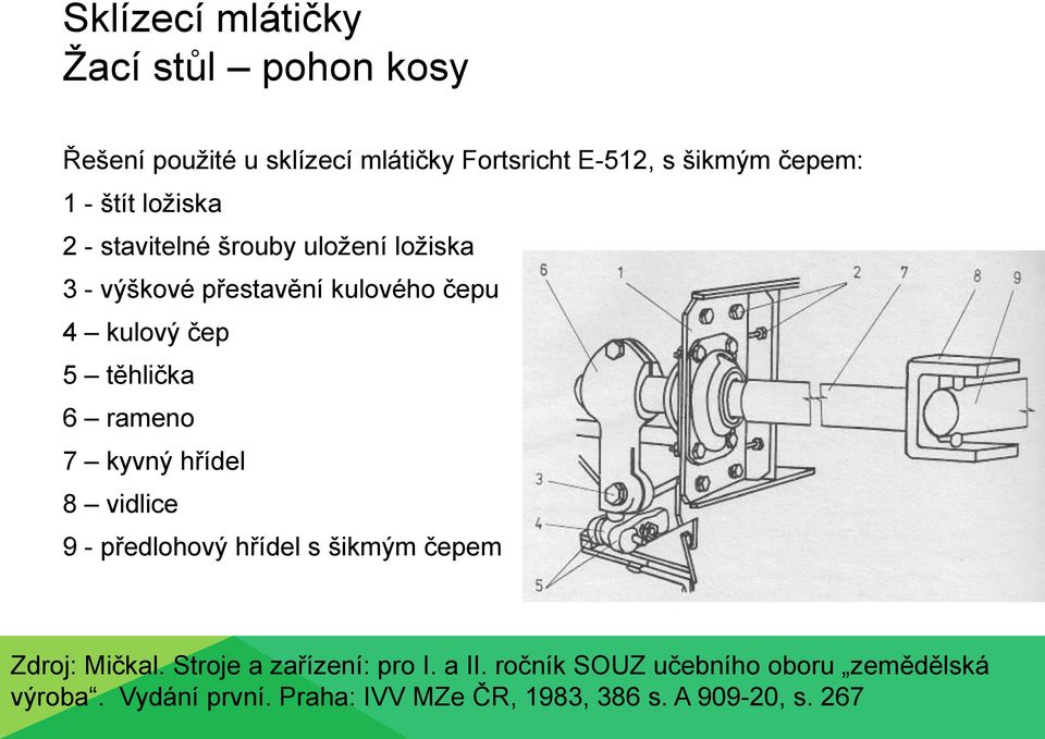 7 kyvný hřídel 8 vidlice 9 - předlohový hřídel s šikmým čepem Zdroj: Mičkal. Stroje a zařízení: pro I. a II.