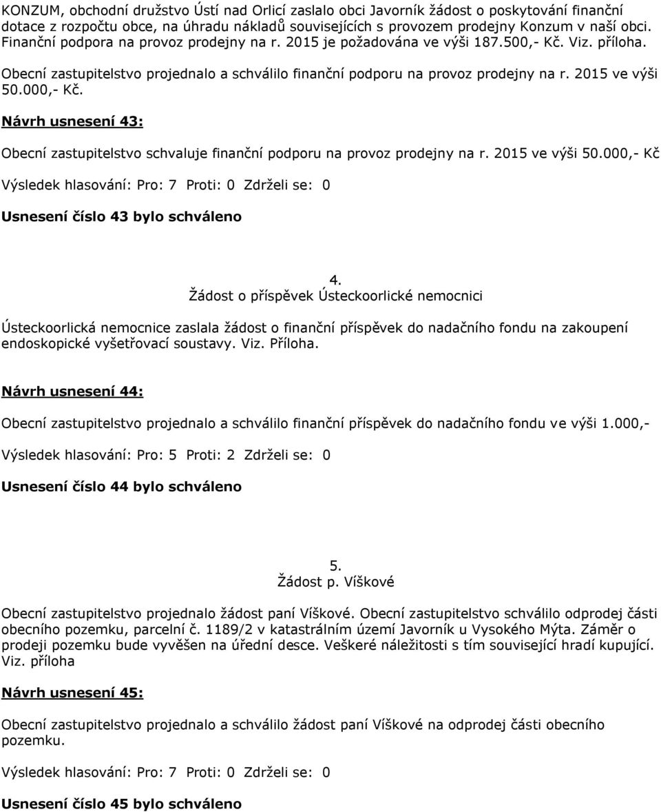 000,- Kč. Návrh usnesení 43: Obecní zastupitelstvo schvaluje finanční podporu na provoz prodejny na r. 2015 ve výši 50.000,- Kč Usnesení číslo 43 bylo schváleno 4.