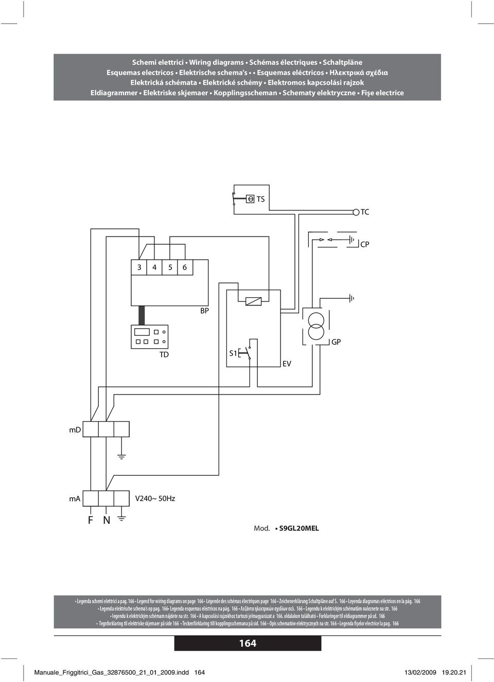 S9GL20MEL Legenda schemi elettrici a pag. 166 Legend for wiring diagrams on page 166 Légende des schémas électriques page 166 Zeichenerklärung Schaltpläne auf S.