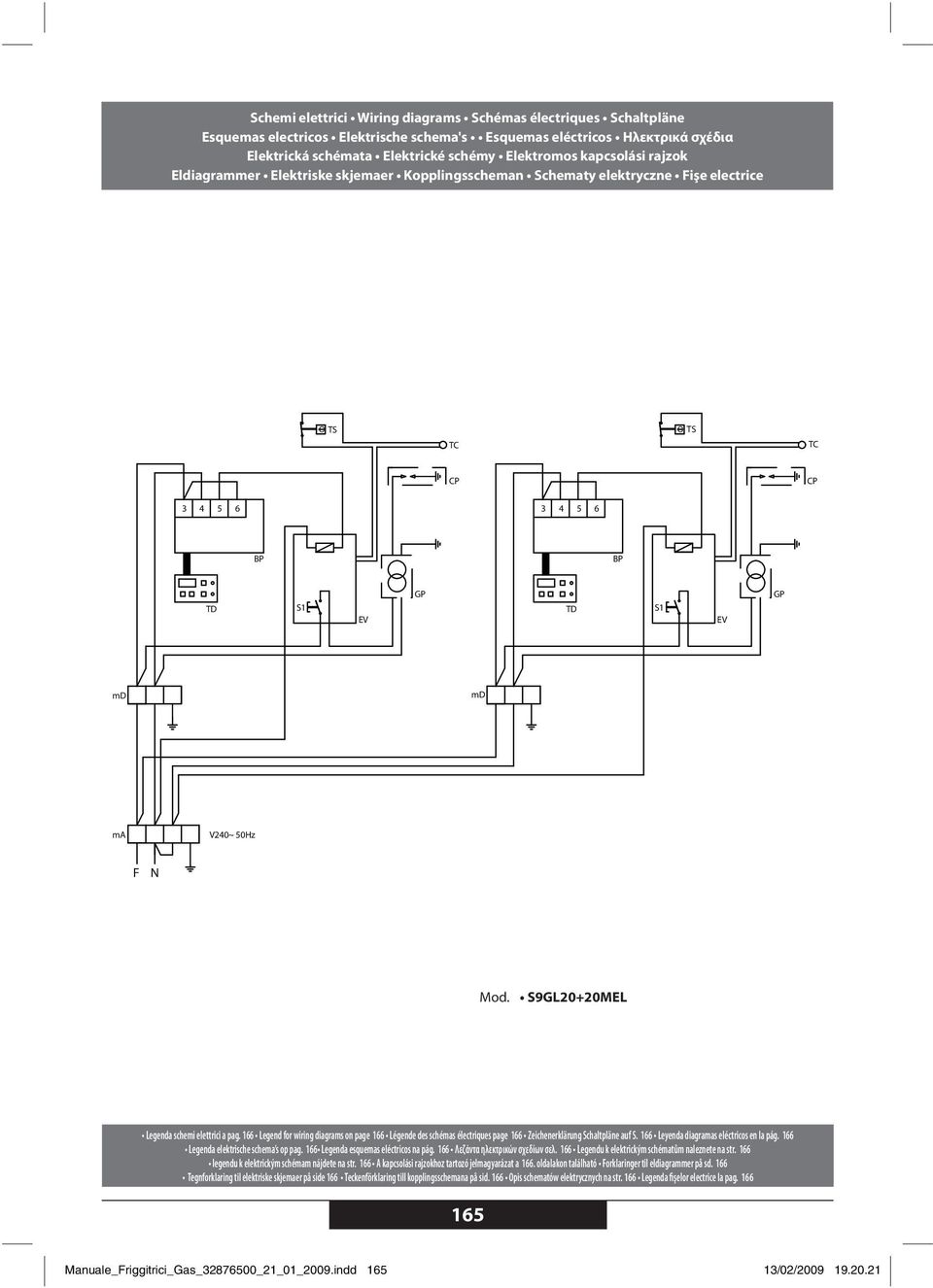 S9GL20+20MEL Legenda schemi elettrici a pag. 166 Legend for wiring diagrams on page 166 Légende des schémas électriques page 166 Zeichenerklärung Schaltpläne auf S.