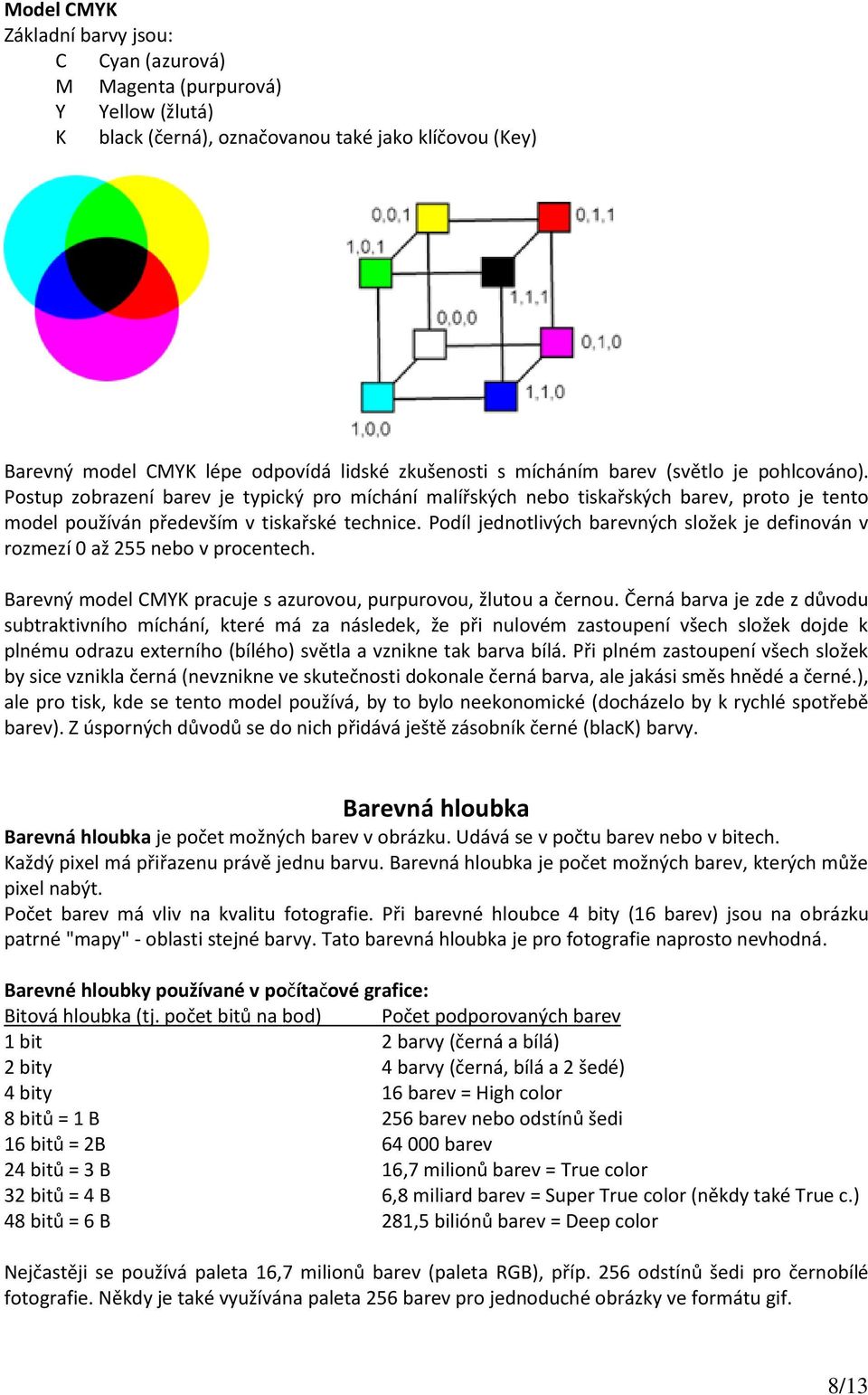 Podíl jednotlivých barevných složek je definován v rozmezí 0 až 255 nebo v procentech. Barevný model CMYK pracuje s azurovou, purpurovou, žlutou a černou.
