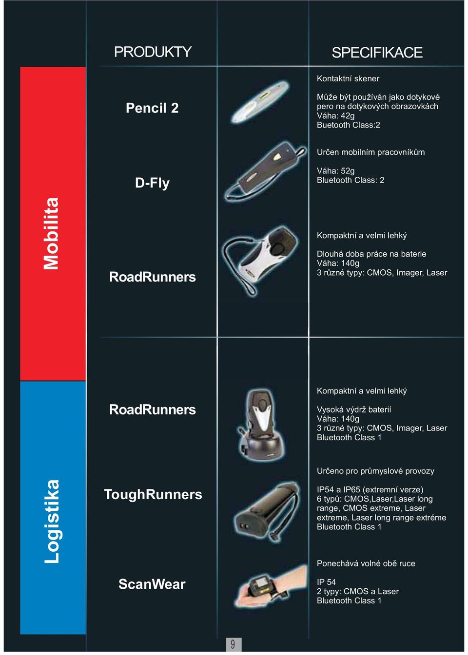 Vysoká výdrž baterií Váha: 140g 3 rùzné typy: CMOS, Imager, Laser Bluetooth Class 1 Urèeno pro prùmyslové provozy Logistika ToughRunners ScanWear IP54 a IP65 (extremní verze) 6