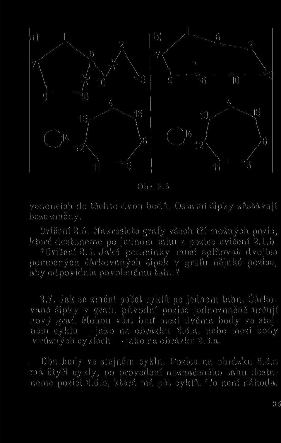 Jaké podmínky musí splňovat dvojice pomocných čárkovaných šipek v grafu nějaké pozice, aby odpovídala povolenému tahu? 2.7. Jak se změní počet cyklů po jednom tahu.