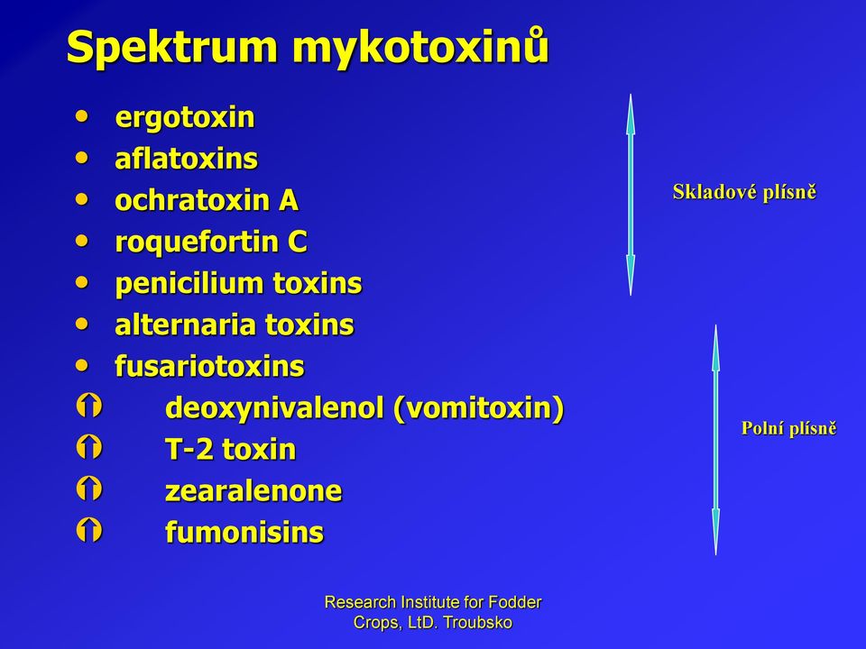fusariotoxins deoxynivalenol (vomitoxin) T-2 toxin